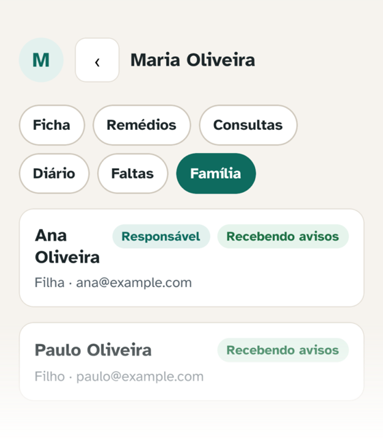 Tela Família do app, com os familiares que recebem avisos.